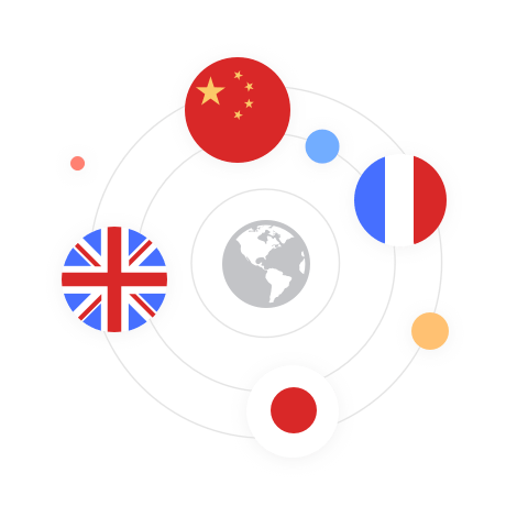多语言支持
